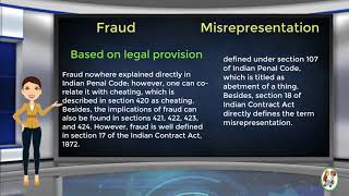 What is Difference Between Fraud amp Misrepresentation [upl. by Whiteley]