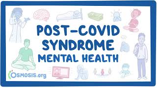 PostCOVID syndrome Mental health [upl. by Latisha767]